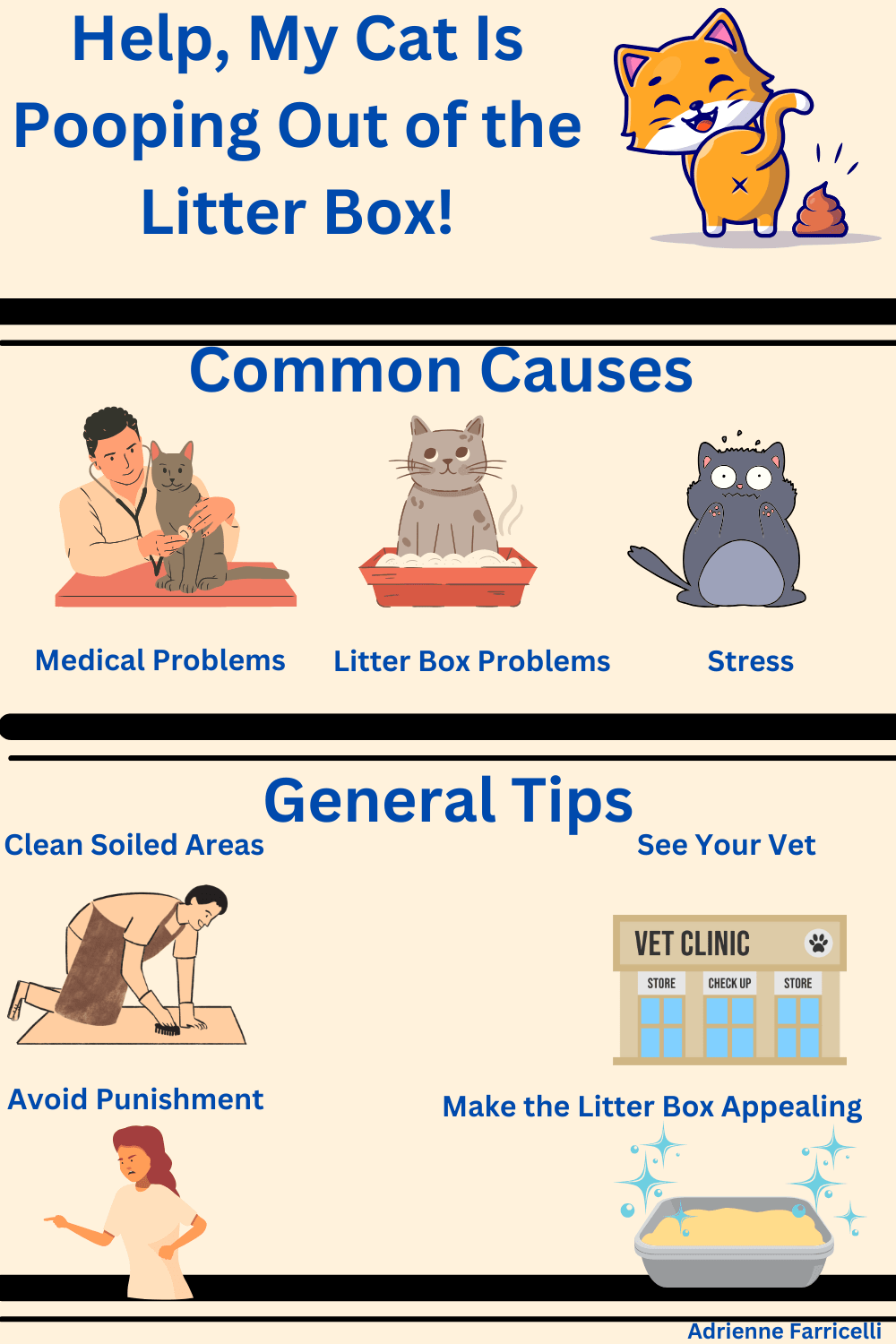 how to train cats to poop outside
